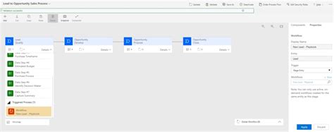 dynamics 365 playbooks|Automate playbook launch via a business process flow.